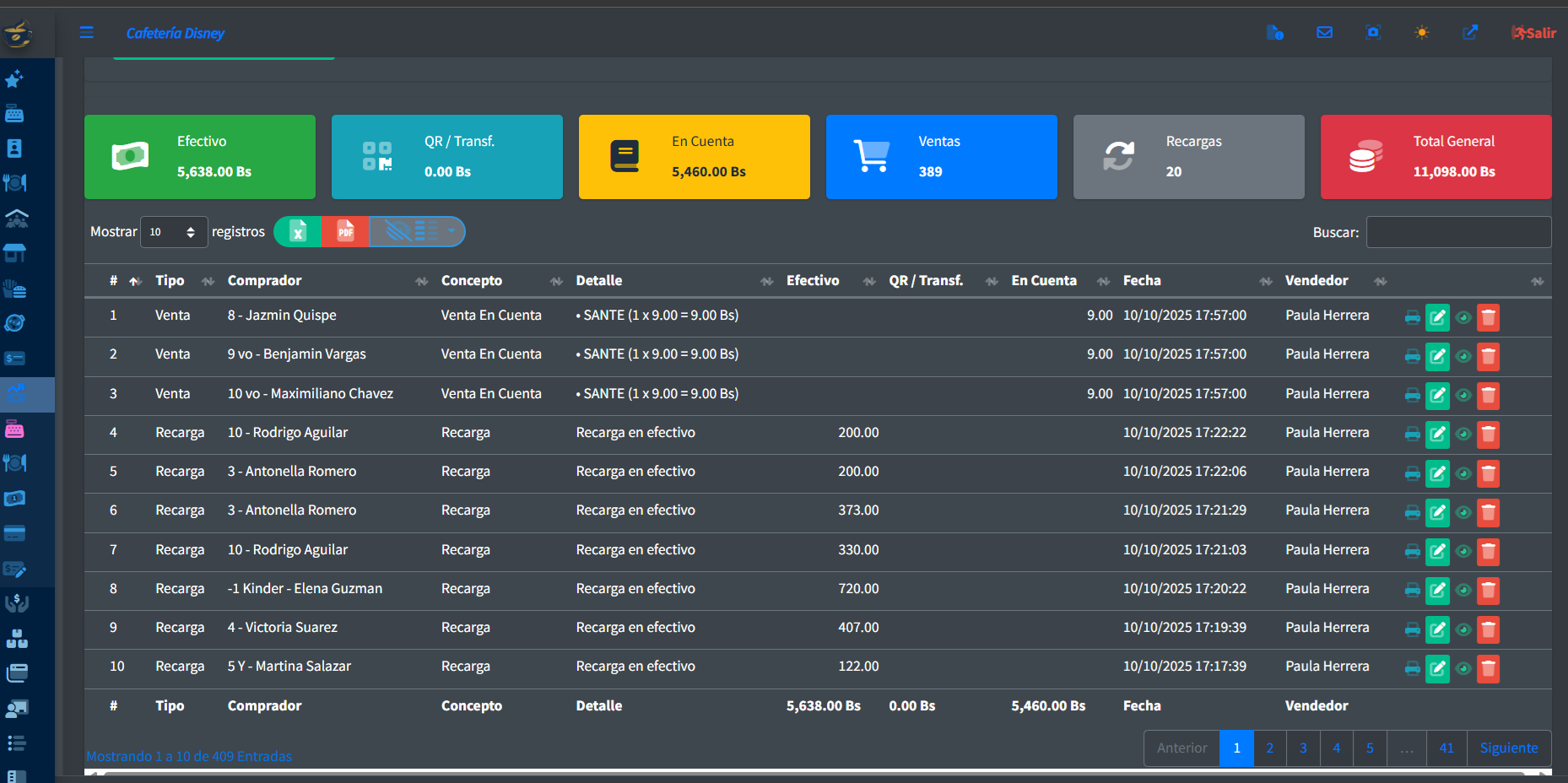 Reportes de Ventas y Consumos